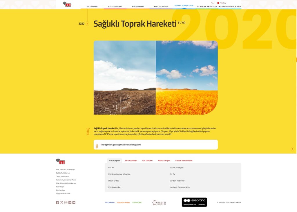 Healthy Soil Initiative promotional image.